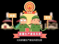 [壹读]三分钟看懂中国官员级别